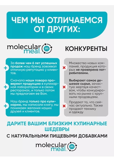 Molecularmeal Kokteyl Ve Catering İçin Tek Kullanımlık Tabaklar Eko 50 Adet 236493536 100 adet