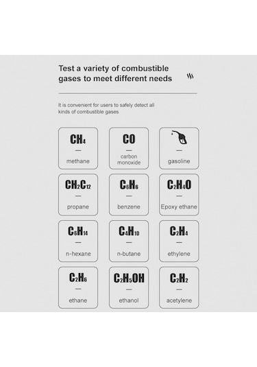 Lepmerk Habotest Ht609 Gaz Kaçak Dedektörü Lcd Ekranlı Yanıcı Siyah Kırmızı