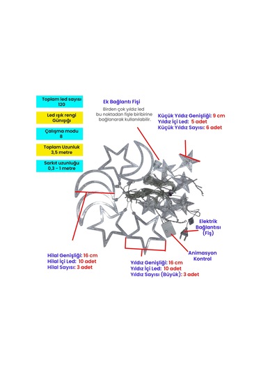 Upway Hilal Yıldız 120 Led İç Ve Dış Mekan 3x1m Dekoratif Aydınlatma Sarı