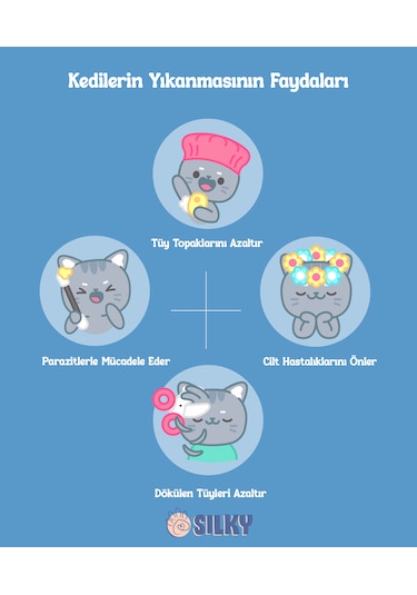 Silkypetwash - Kedilere Özel Kiraz Çiçeği Özlü Şampuan - 400ml