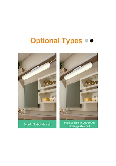 Maiyame Beyaz Usb Şarjlı Dolap Lambası - 42 Led, Dokunmatik & Kumandalı Kontrol, 3 Renk Tonu, Parlaklık Ayarlı, 10/30 Dakika Zamanlayıcı, Manyetik Taban Beyaz