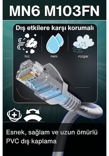 Mn6 M103fn 25 Metre Ethernet Kablo/utp/gigabit Destekli/25 Metre Cat6 Kablo/iç Mekan Uyumlu