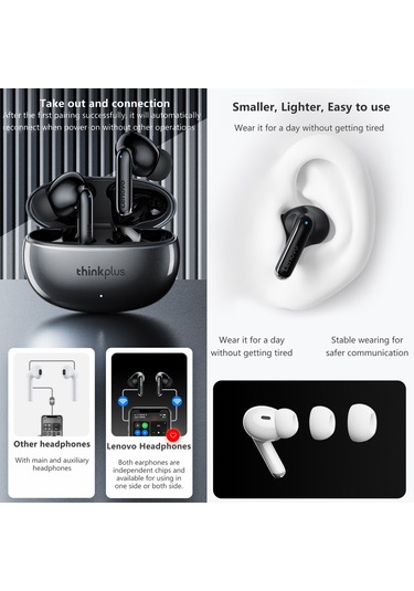 Leezsing Thinkplus Xt88 Bluetooth 5.3 Kulaklık: Gürültü Engelleme, Hıfı Ses, Dokunmatik Kontrol, Su Geçirmez Kablosuz Kulak İçi Kulaklık Siyah