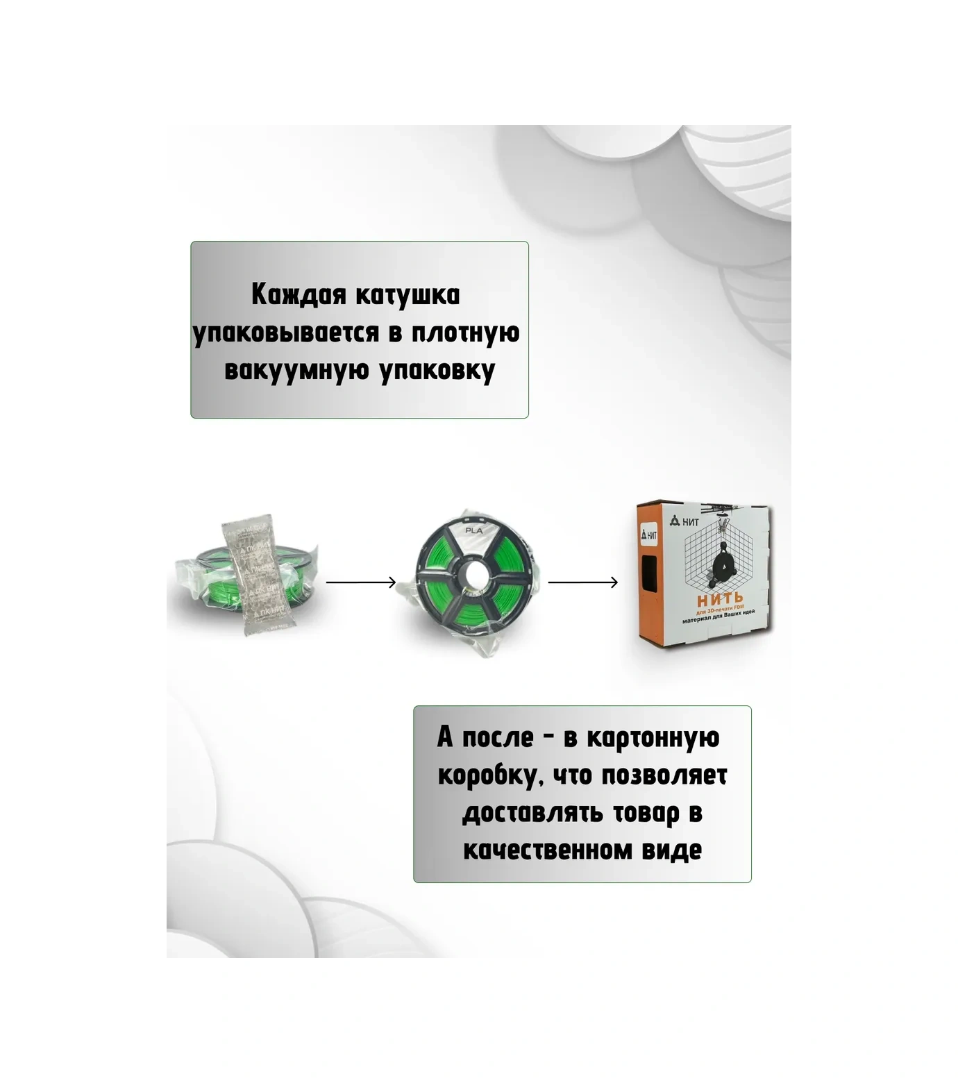 Nıt 3d Yazıcı İçin Pla Plastik 1 Kg Yeşil 13753023