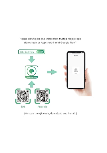 Vkemall Wifi Bebek Araba Monitörü Kablosuz Monitör Kamera Bebek