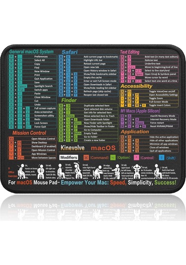 Vkemall Ofis Ve Oyun İçin Sulu Dayanıklı Taşınabilir Kısayol Fare Padı - 250x300x3mm Kenar Kapaklı Bilgisayar Matı Diğer Vkemall Ofis Ve Oyun İçin Sulu Dayanıklı Taşınabilir Kısayol Fare Padı - 250x300x3mm Kenar Kapaklı Bilgisayar Matı Diğer