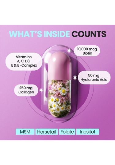 Hair + Skin & Nails + Biotin Collagen & Vitamin 60 Kapsül