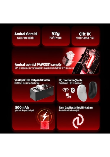 Philips EVNIA Serisi SPK9418 Kablosuz Bluetooth 12000DPI 6 Tuşlu Optik  Oyuncu Mouse