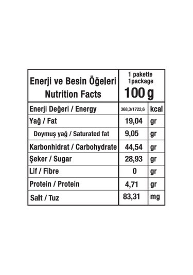 Today Donut Kek Vişneli 35Gr. 24 Adet (1 Kutu)