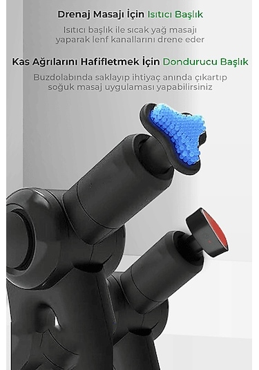 Medısana 48500 Perküsyon Masaj Aleti Siyah