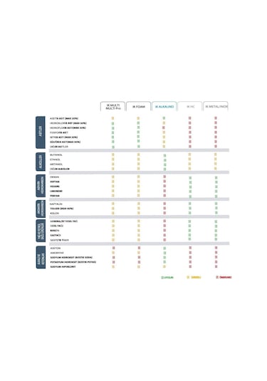 Ik Multı Pro 9 Kimyasal Ve Asit Dayanımlı Basınçlı Pompa 9 Litre