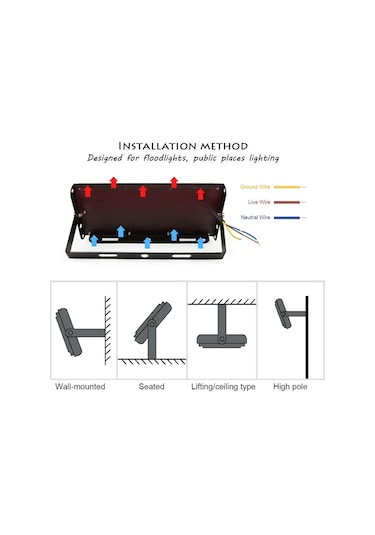 Soğuk Beyaz Projektör Led Projektör Ac 220v 50w Duvar Lambası Dış Aydınlatma Spot Sokak Lambası Projektör Led Spot Işık Bahçe Soğuk Beyaz