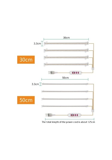Tongxida Led Bitki Büyüme Lambası, 30cm Pembe, Akıllı Uzaktan Kumandalı Dolap Işığı Zaman Saksı Bitkisi Pembe