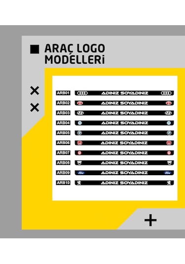 Kişiye Özel Plakalık 2 Adet + Numaratik Numaratör