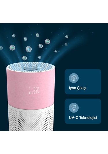 Xenon Smart Air Purifier Akıllı Hava Temizleme Cihazı Pembe X7420_M1