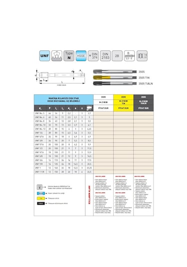 Fett Unf 5/8-18 Narex 3505 Dın N-2183b Hsse Düz Kanal Uç Bilemeli Makina Kılavuzu