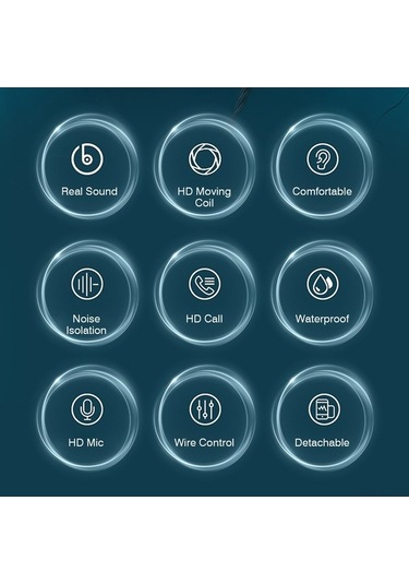 Willowhaven 3.5mm Kablolı X2 Pro Kulak İçi Kulaklık, 11mm Hoparlör, Dsp Gürültü Engelleme, Mikrofonlu Spor Bass Kulaklık Siyah X2 Pro