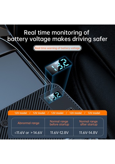 Springsun Araba Şarj Cihazları 171w Pd+qc3.0 Hızlı Şarj Adaptörü 3 Soketli Güç Ayırıcı 12-24v 6 Usb Portlu Voltaj Göstergeli