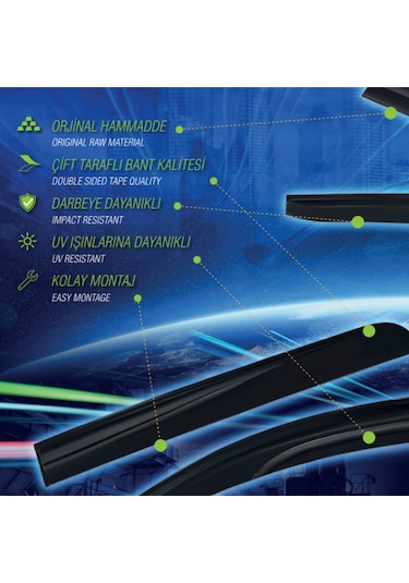 R. Dacia Sandero Stepway 2009 2010 2011 2012 2013 2014 2015 2016 2017 2018 2019 İle Uyumlu Sport Style Cam Rüzgarlığı 4 Parça Sunplex 1 Adet