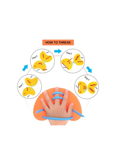 Xindoker 3d Ergonomik Tasarım El Paspası, Pp+silikon Malzeme, Tüm Yaş Grupları İçin, Doğal Yüzme Deneyimi Sağlar - Siyah 1 Çift Siyah