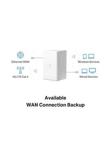 Mercusys Mb110-4g N300 4g-lte Router