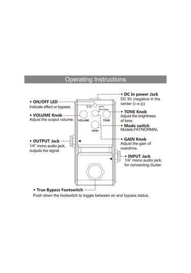 Rowin Ln-321 Blues Pedal Geniş Aralığı Frekans Tepkisi Mavi