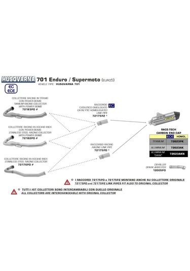 Arrow Husqvarna 701 Enduro Egzoz Ara Boru 21-2
