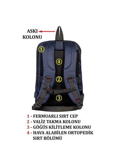Dada 08 Laptop Tablet Sırt Çantası 15.6 İnç Sırt Ve Taban Destekli Lacivert