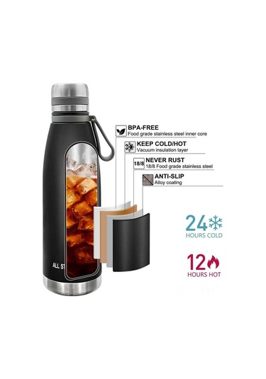 Hangfox 850 Ml Çift Cidarlı Paslanmaz Çelik Termos, Isı Saklama, Sızıntısız Kapak, Çay Demleyici İle, Seyahat Ve Picnik İçin Uygun, Yıkama Makinesine Uygun Siyah