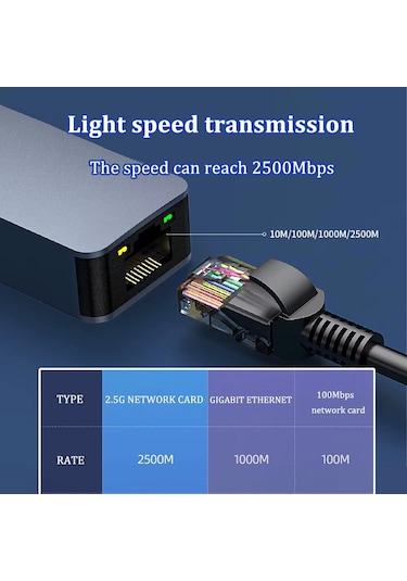 Cr14 Type-c / Usb 3.0'dan 2500mbps Rj45 Ethernet Adaptör Mac Windows Uyumlu Alüminyum Kasa 2.5gbps