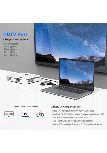 Honeybeeshop 4ü 1 Arada Usb C Hub Hdtv Vga Usb 30 4k 1080p 100w Hızlı Şarj Alüminyum Kasa Altın Kaplama Port Dizüstü Macbook Uyumlu Dell Hp