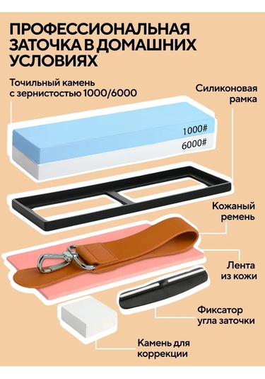 Conflate Bıçaklar İçin Su Bazlı Törpüleme Taşları Seti 419027123