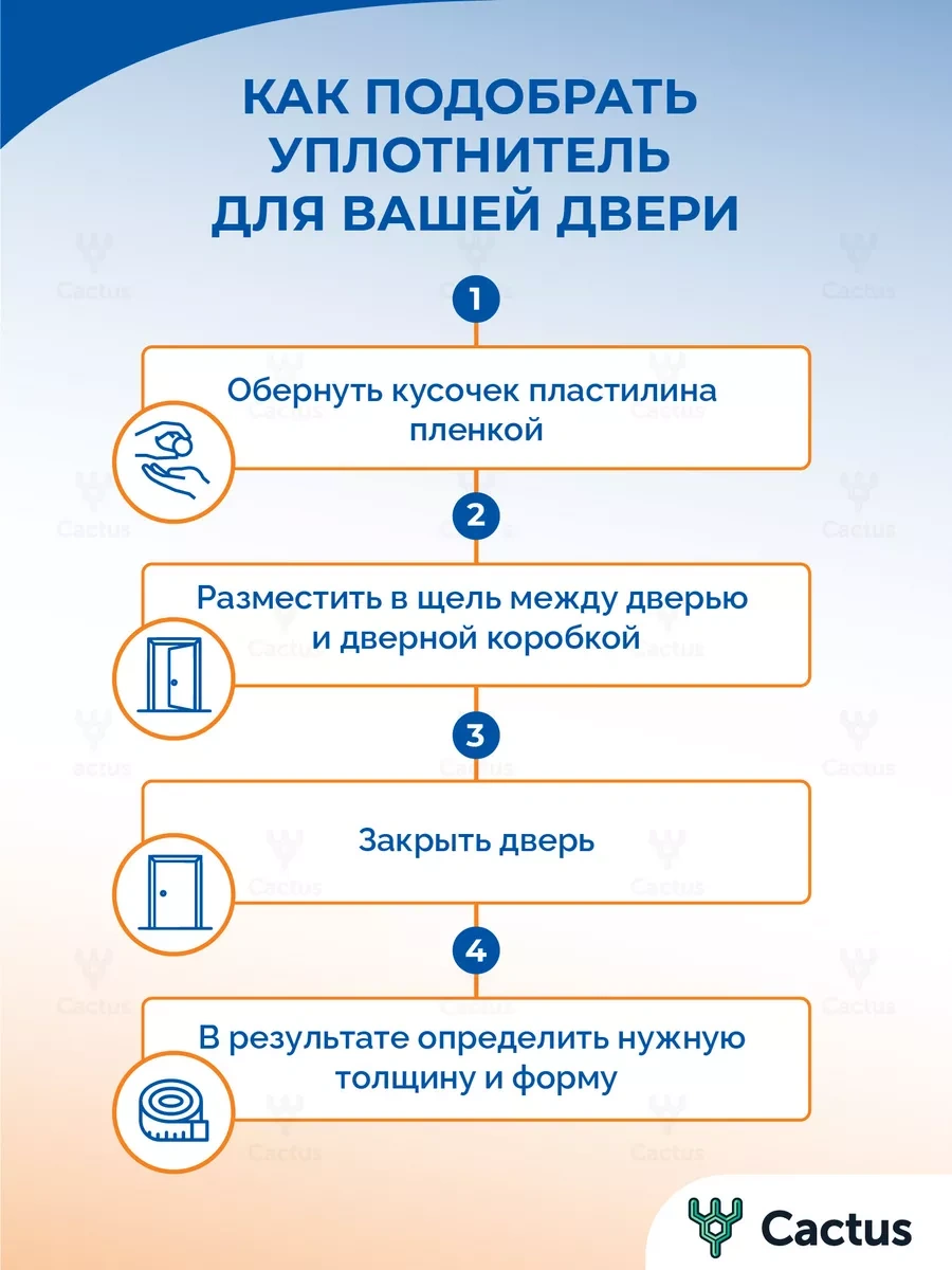 4walls Kendi Kendine Yapışan Kapı Ve Pencere Contası, Yalıtım D 21051172 10