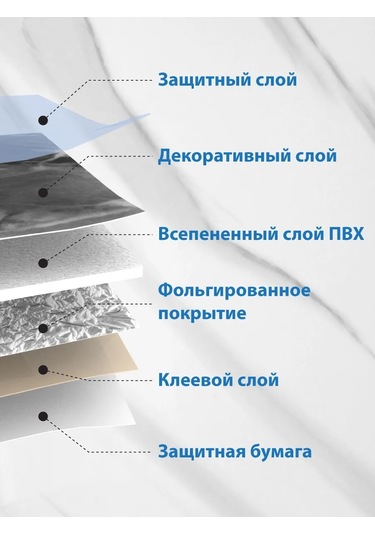 Steindorf Kendinden Yapışkanlı Tuğla Desenli Duvar Panelleri 700 770mm, 10 Adet 226782413