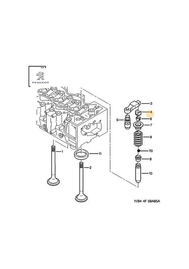 Kama Yuvası Pasif Peugeot 0951.33