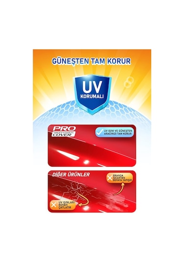 Tvs Apache Rtr 200 Branda Motosiklet Branda Motor Brandası