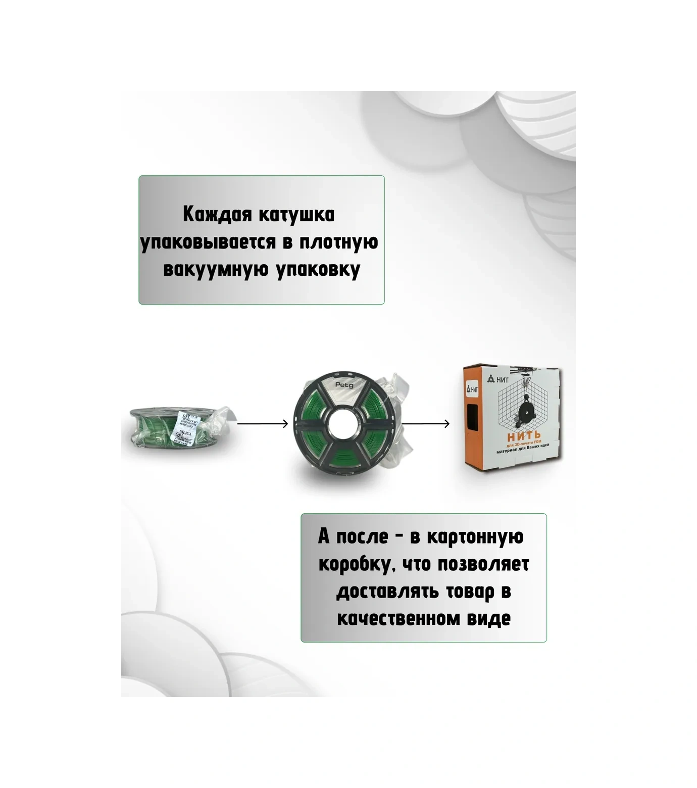 Nıt Petg 1 Kg Yeşili 3d Yazıcı Plastiği 79611190