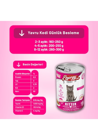 Energy Tavuklu Yavru Yaş Kedi Maması 400 G - 12 Adet