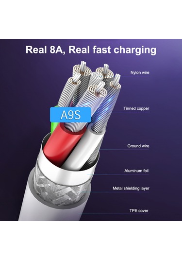 Kosona A9s Araç Şarj Cihazı 8 Usb Port 40w 12v-24v Lcd Ekranlı Telefon/tablet/dvr İçin Hızlı Şarj