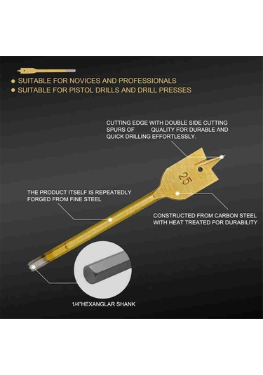 Sointeresting 13 Adet Titanyum Kaplamalı Düzleştirilmiş Matkap Ucu Seti Altıgen Şaftlı Ağaç İşleme Delik Açacağı 6-35mm