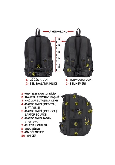 Dada 09 17,3 inç Siyah Laptop Sırt Çantası 60 Litre Usb Typc-E Aparat Darbe Emici Koruma