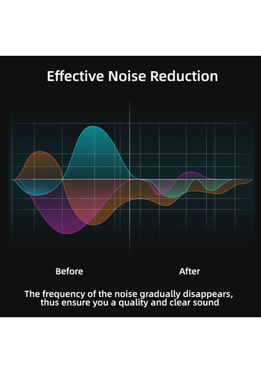 Samdoo Sjcam Sj20/c200pro Uyumlu Spor Kamera Kragı Mikrofonu - Tipo-c Bağlantı, Tüm Yönlü Yönlendirme, 1.5m Kablo Siyah