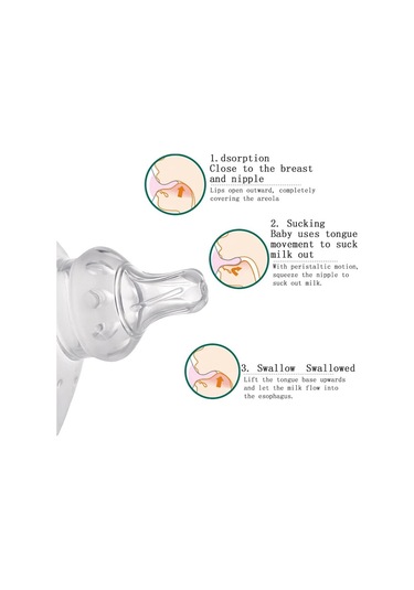 Sıcak 1 Adet Meme Koruyucu Göğüs Pedi Emzirme Yumuşak Silikon Meme Kalkanları Koruma Şeffaf Kapak Anne Besleme Malzemeleri