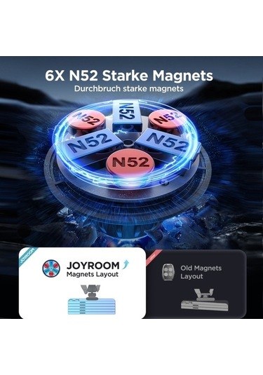 Wondernest Joyroom Jr-zs356 Manyetik Araç Vantuzlu Siyah Telefon Tutucu Siyah