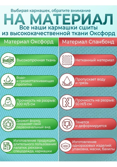 Poketun Anaokulu Dolabı İçin Şeffaf Ceplikler 371833468 Turkuaz