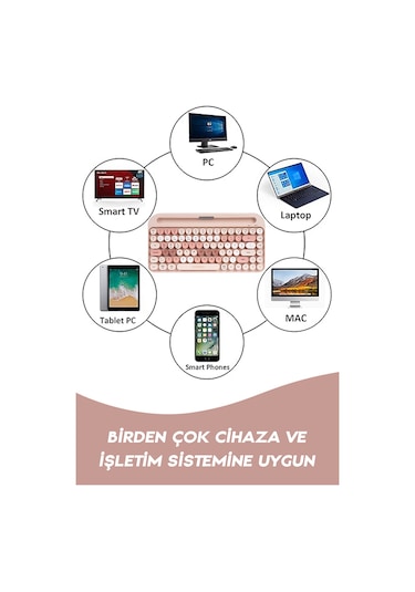 Everest K-98 Latte 2.4G+BT1+BT2 Mac Wın Klavye Pembe