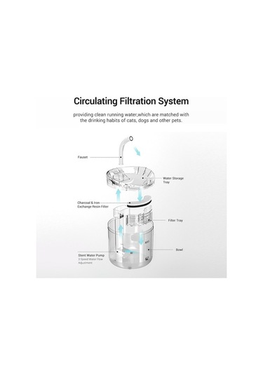 Szypzstore Beauty Life 2l Sessiz Otomatik Indüksiyon Kedi/köpek Su Çeşmesi - Şeffaf 8smtıq