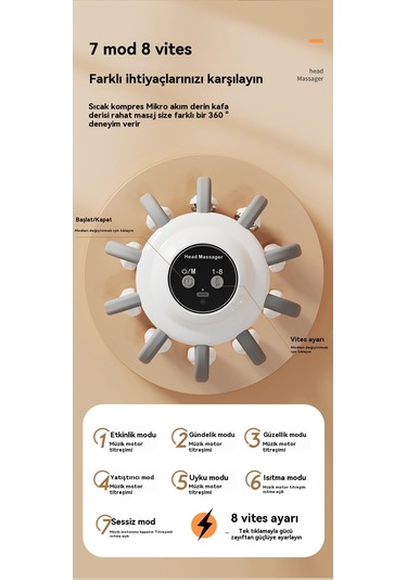 Jian Fan Akıllı Ritim Başmasajımasajıı Beyaz