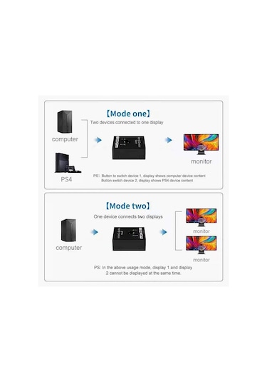 2 Port Çift Yönlü Hdmi Splitter Switch Çoklayıcı Çoğaltıcı