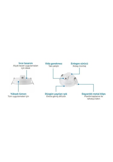 Philips Recessed 3,5w 220-240v 186lm 4000k Sıva Altı Led Beyaz